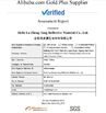 China Hefei Lu Zheng Tong Reflective Material Co., Ltd. certification